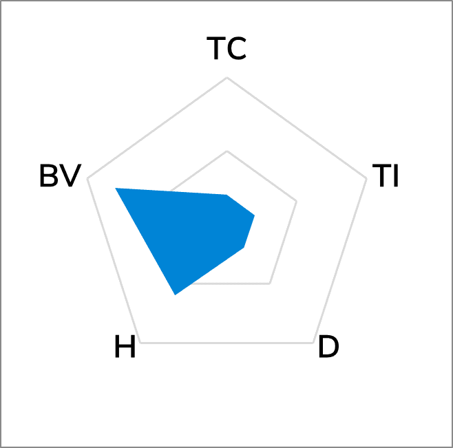 TG-A20KF Thermal Pad